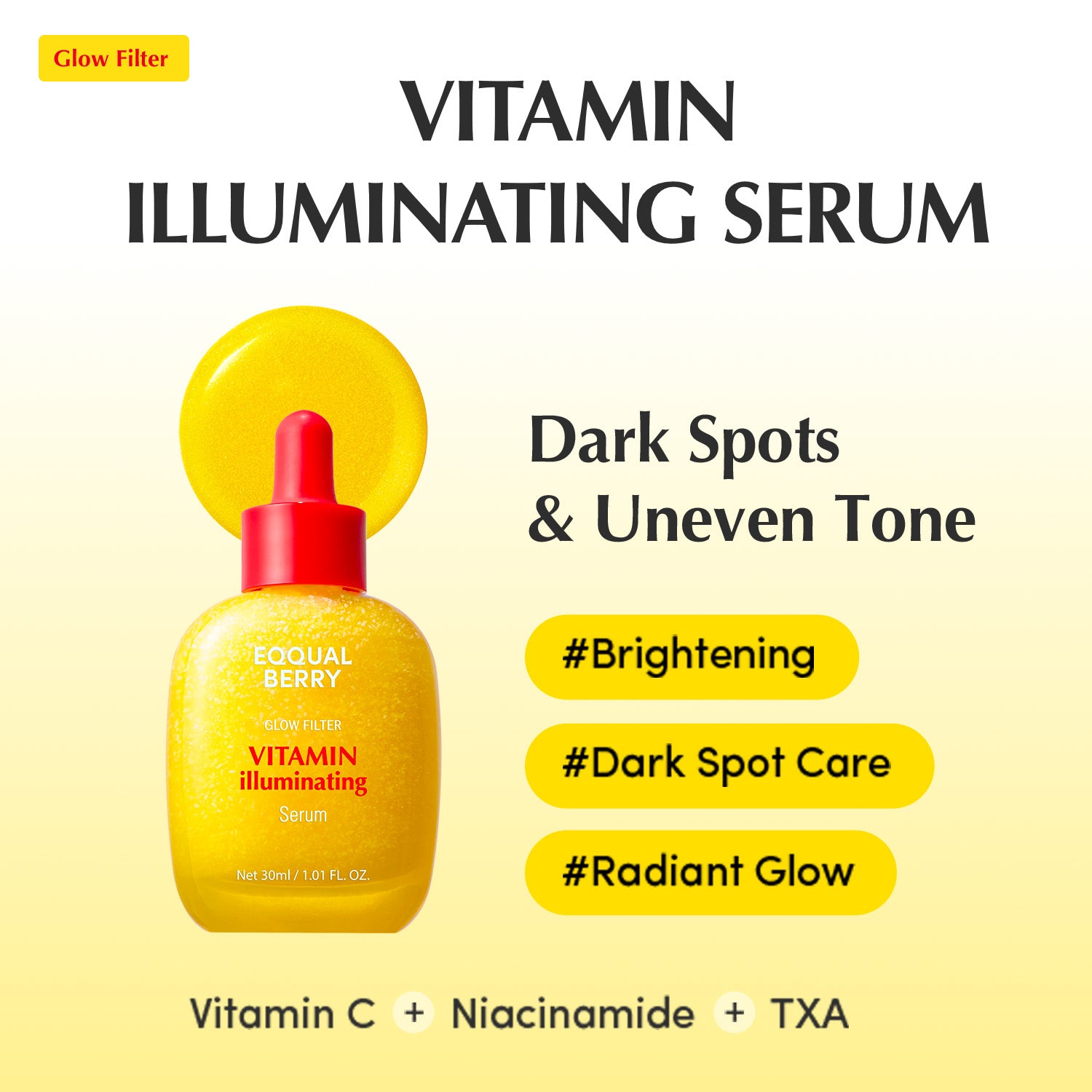 Serum Minis Discovery Kit - Equal berry 